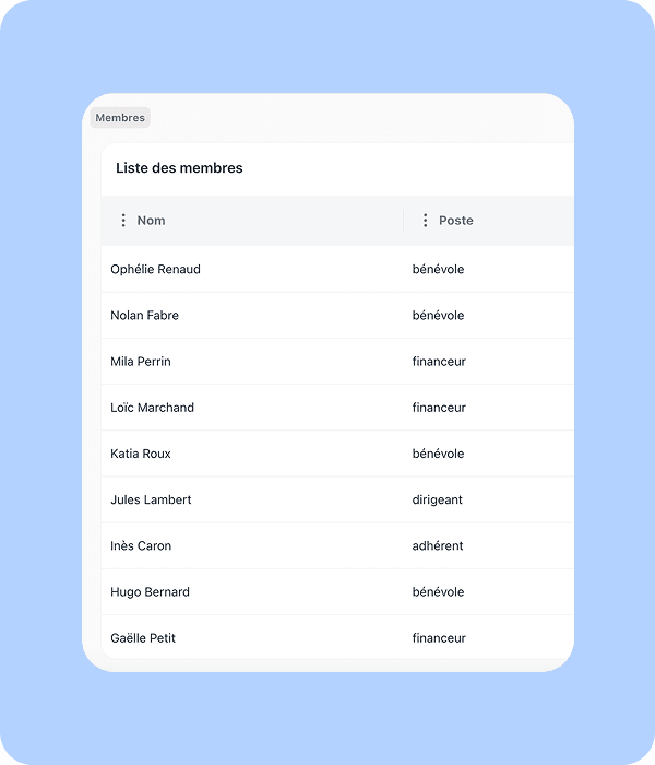 Gestion des membres simplifiée