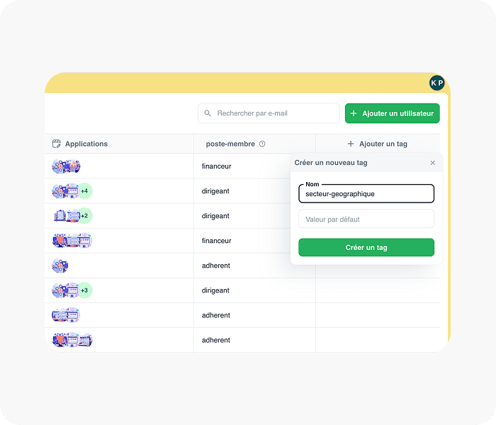Sécurité et gestion des accès